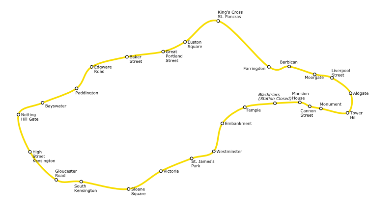 circle line map